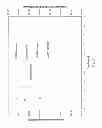 Fig. 07 - Plasma Deposition of Amorphous Semiconductors at Microwave Frequencies