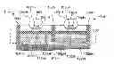 Fig. 01 - SOI integrated circuit comprising adjacent cells of different types