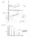 Fig. 07 - SOI integrated circuit comprising adjacent cells of different types