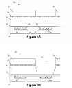 Fig. 02 - Methods of forming semiconductor devices having capacitor and via contacts