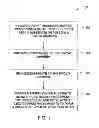 Fig. 02 - Methods for depositing metal-polymer composite materials atop a substrate