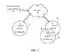 Fig. 03 - METHOD AND SYSTEM FOR WIRELESS COMMUNICATION AMONG DISPARATE DEVICES