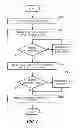 Fig. 05 - METHOD AND SYSTEM FOR WIRELESS COMMUNICATION AMONG DISPARATE DEVICES