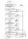 Fig. 06 - METHOD AND SYSTEM FOR WIRELESS COMMUNICATION AMONG DISPARATE DEVICES