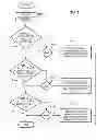 Fig. 07 - METHOD AND SYSTEM FOR WIRELESS COMMUNICATION AMONG DISPARATE DEVICES