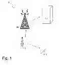 Fig. 02 - Methods and arrangements for setting properties of a relay/repeater node in a radio communication network