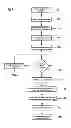 Fig. 03 - Frequency capacity fill rate analyzing system and method of automatically analyzing the frequency capacity fill rate of wireless communication links