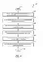 Fig. 05 - Advanced timing and time transfer for satellite constellations using crosslink ranging and an accurate time source