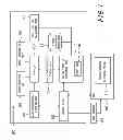 Fig. 02 - Method for adjusting parameter of radio communication system and radio communication system