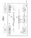 Fig. 03 - Method for adjusting parameter of radio communication system and radio communication system