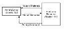 Fig. 01 - Controlling pairing of entities responsive to motion challenges and responses