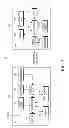 Fig. 03 - Communication method and apparatus in wireless recharging system