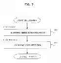 Fig. 08 - Radio communications method, transmitter, and receiver