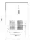 Fig. 13 - Radio communications method, transmitter, and receiver