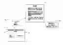 Fig. 01 - COMMUNICATION SYSTEM WITH NFC-ENABLED PERSONALIZED SERVICES AND RELATED METHODS