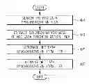 Fig. 01 - NEAR FIELD COMMUNICATION (NFC) TERMINAL AND METHOD FOR DATA SYNCHRONIZATION