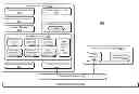 Fig. 01 - Platform-enabled proximity service