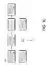 Fig. 11 - Platform-enabled proximity service