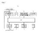 Fig. 03 - Communication device and method for controlling communication device