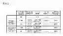 Fig. 08 - Communication device and method for controlling communication device