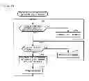 Fig. 11 - Communication device and method for controlling communication device