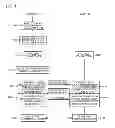 Fig. 17 - Communication device and method for controlling communication device