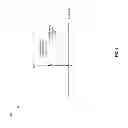 Fig. 05 - Clock signal leakage cancellation in wireless systems