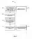 Fig. 05 - Using frequency bands characterized by type of unwanted interference for coexistence among multiple wireless communication technologies
