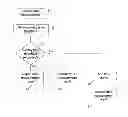 Fig. 01 - Validity time configuration for immediate MDT reporting