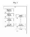 Fig. 02 - Validity time configuration for immediate MDT reporting