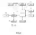 Fig. 02 - APPARATUS AND METHOD FOR CONNECTING TO DEVICE IN WIRELESS TERMINAL