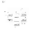 Fig. 02 - METHOD OF PROCESSING INFORMATION INPUTTED WHILE A MOBILE COMMUNICATION TERMINAL IS IN AN ACTIVE COMMUNICATIONS STATE