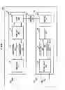Fig. 03 - Communication device, communication control method and communication system