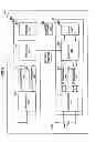 Fig. 07 - Communication device, communication control method and communication system