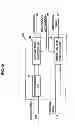 Fig. 13 - Communication device, communication control method and communication system
