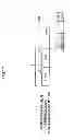Fig. 18 - Communication device, communication control method and communication system