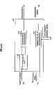 Fig. 21 - Communication device, communication control method and communication system