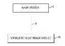 Fig. 01 - Radio-frequency power amplifier circuitry with linearity optimization capabilities