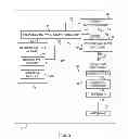 Fig. 03 - Radio-frequency power amplifier circuitry with linearity optimization capabilities