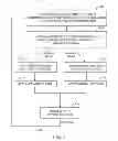 Fig. 08 - Radio-frequency power amplifier circuitry with linearity optimization capabilities