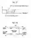 Fig. 14 - Spectral Filtering Systems
