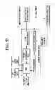 Fig. 29 - Spectral Filtering Systems