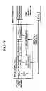 Fig. 30 - Spectral Filtering Systems