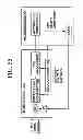 Fig. 31 - Spectral Filtering Systems