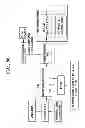 Fig. 32 - Spectral Filtering Systems
