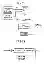 Fig. 33 - Spectral Filtering Systems