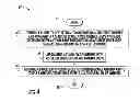 Fig. 05 - Mobile device having reconfigurable antenna and associated methods