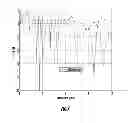 Fig. 08 - Mobile device having reconfigurable antenna and associated methods