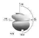 Fig. 14 - Mobile device having reconfigurable antenna and associated methods