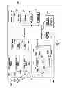 Fig. 15 - Mobile device having reconfigurable antenna and associated methods